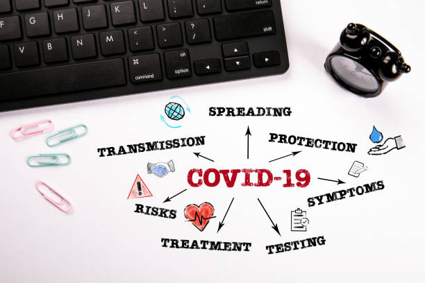 coronavirus worldometer usa - cdc hep a vaccine vis